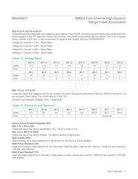 MAX34417ENE+ Datasheet Pagina 17