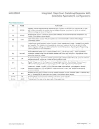 MAX38801HCS+ Datasheet Pagina 12