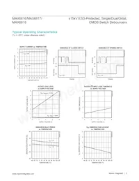 MAX6818EAP+TG52 Datasheet Page 3