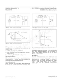 MAX6818EAP+TG52 Datasheet Page 6