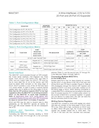 MAX7301ATL+TG035 Datasheet Page 6