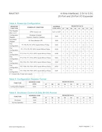MAX7301ATL+TG035 Datasheet Page 13