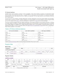 MAX77503AEWC+T Datasheet Page 23