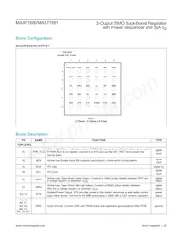 MAX77681AEWV+T Datasheet Page 20