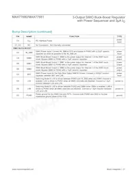 MAX77681AEWV+T Datasheet Page 21