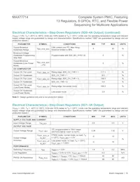 MAX77714EWC+ Datasheet Pagina 18