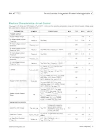 MAX77752BETL+T Datasheet Pagina 12