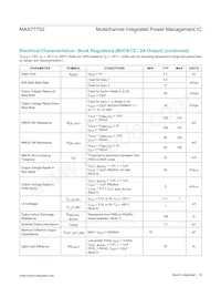 MAX77752BETL+T Datasheet Pagina 16