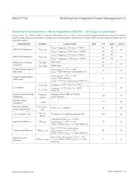 MAX77752BETL+T Datasheet Pagina 21