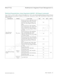 MAX77752BETL+T 데이터 시트 페이지 23