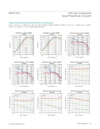 MAX77812EWB+ Datasheet Page 16