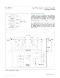 MAX77816AEWP+T Datenblatt Seite 11