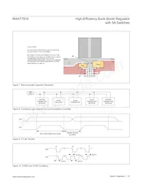 MAX77816AEWP+T Datasheet Pagina 15