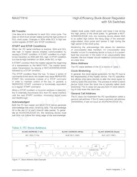 MAX77816AEWP+T Datasheet Pagina 16