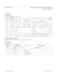 MAX77816AEWP+T Datasheet Page 22