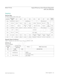 MAX77816AEWP+T 데이터 시트 페이지 22