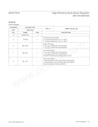 MAX77816AEWP+T Datasheet Pagina 23