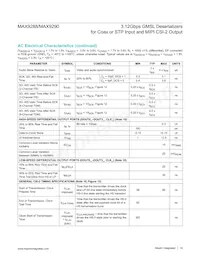 MAX9288GTM/V+TGG7 Datasheet Page 14