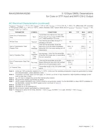 MAX9288GTM/V+TGG7 Datasheet Page 15