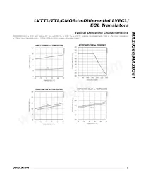 MAX9360EKA/GG8 Datasheet Page 5