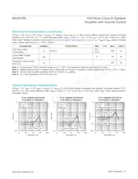 MAX9768BETG/V+ Datasheet Page 6