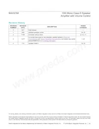 MAX9768BETG/V+ Datasheet Pagina 23