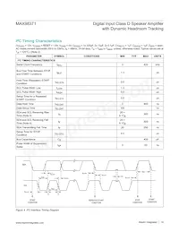 MAX98371EWV+ Datasheet Page 14