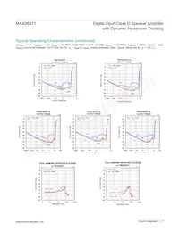 MAX98371EWV+ Datasheet Page 17