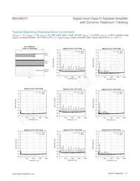 MAX98371EWV+ Datasheet Page 21