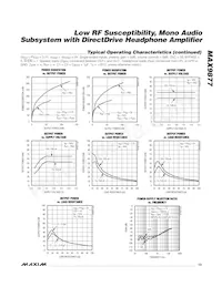 MAX9877EWP+CG2 Datasheet Pagina 13