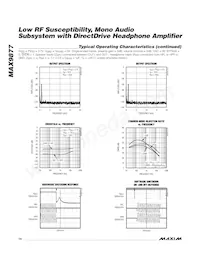 MAX9877EWP+CG2 Datasheet Page 14