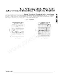 MAX9877EWP+CG2 Datasheet Page 15