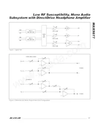 MAX9877EWP+CG2 Datasheet Pagina 17