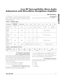 MAX9877EWP+CG2 Datasheet Page 21