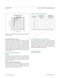 MAX9890BETA/V+T Datasheet Page 9