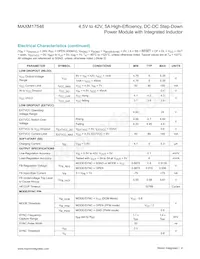 MAXM17546ALY#T Datasheet Page 4