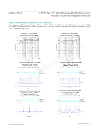 MAXM17546ALY#T Datasheet Pagina 8