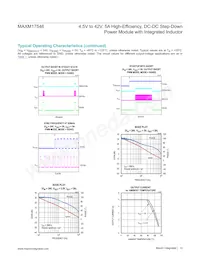 MAXM17546ALY#T Datasheet Page 12