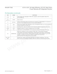 MAXM17546ALY#T Datasheet Pagina 14