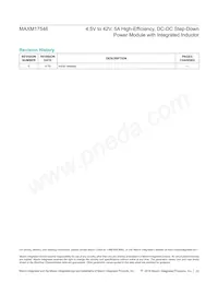 MAXM17546ALY#T Datasheet Pagina 23