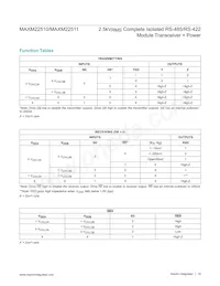 MAXM22511GLH+T Datasheet Page 16
