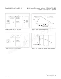 MAXM22511GLH+T Datasheet Page 20