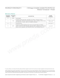 MAXM22511GLH+T Datasheet Page 23