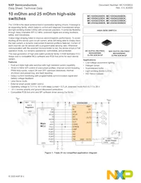 MC10XS6325BEK Datasheet Cover