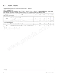 MC10XS6325BEK Datasheet Page 10