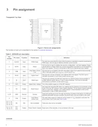 MC22XS4200CEK Datasheet Page 5