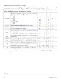 MC22XS4200CEK Datasheet Page 13