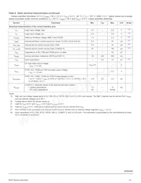 MC22XS4200CEK Datasheet Page 14