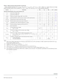 MC22XS4200CEK數據表 頁面 14