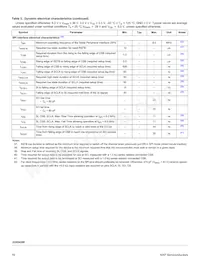 MC22XS4200CEK Datasheet Page 19